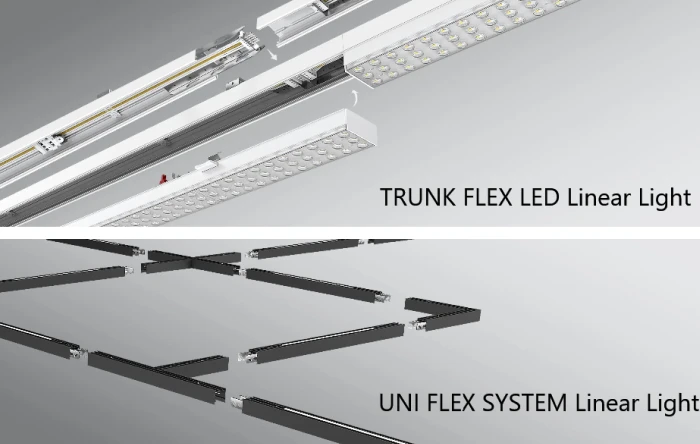 Toppos Popular LED Linear Light Models