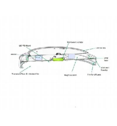 The Concept of Buyers